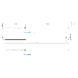 Flat Wirecores 2,7mm - 50 pairs